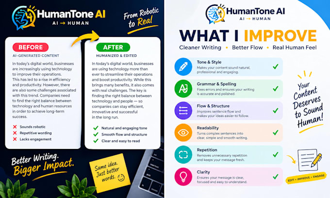 humanize and edit ai content into natural engaging writing