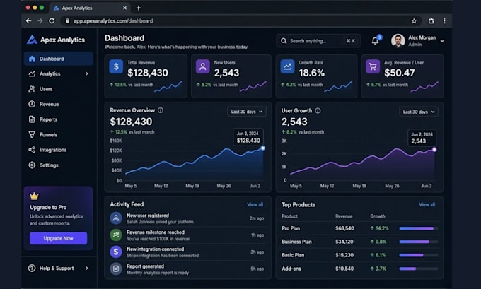 build custom no code web app on bubble io developer, bubble app, bubble saas mvp
