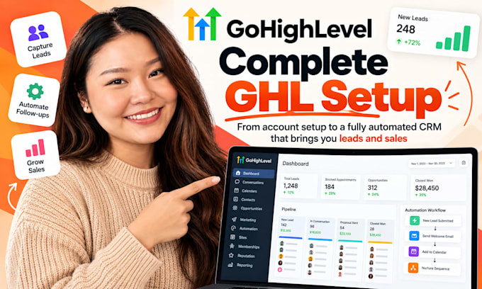 setup gohighlevel CRM pipelines calendars workflows and integrations