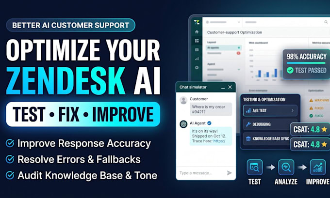 do zendesk ai agent testing and optimization