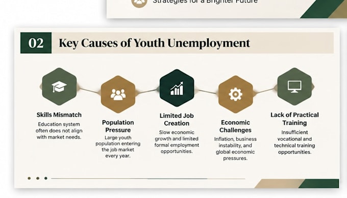 turn your research report into a professional powerpoint