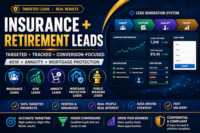 generate insurance, annuity, 401k and mortgage protection leads