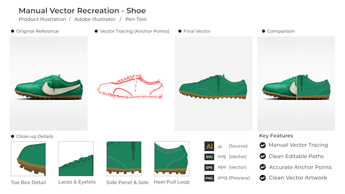 do precise clipping path and background removal