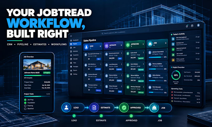 setup jobtread CRM construction workflows and automation