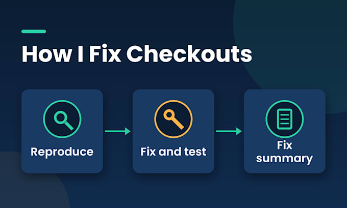 fix woocommerce checkout, stripe and paypal payment errors
