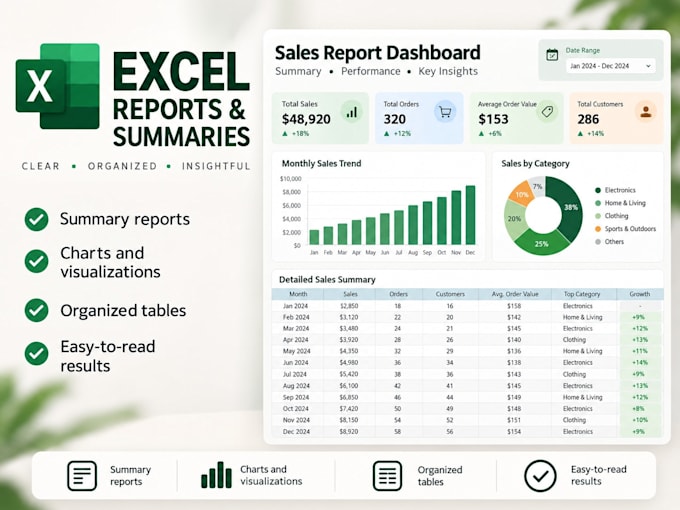 organize, format and clean your excel spreadsheets