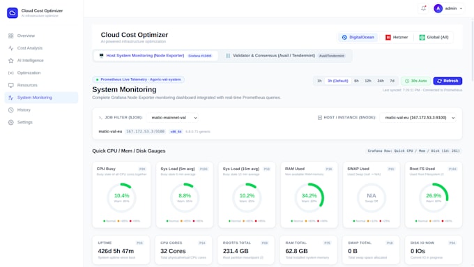 a cloud cost optimization dashboard for any cloud provider