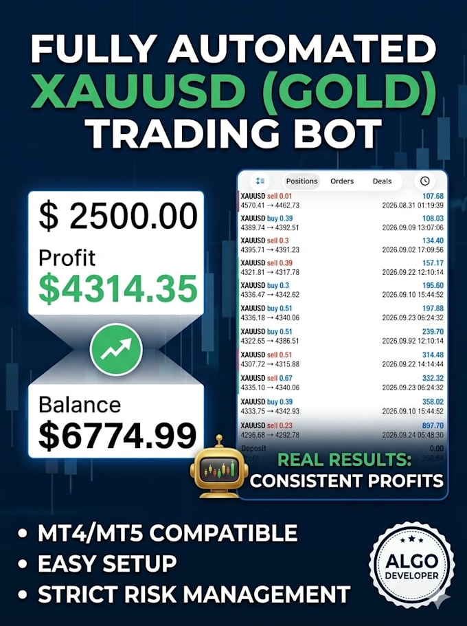 offer profitable forex trading bot trading bot forex bot forex trading forex ea