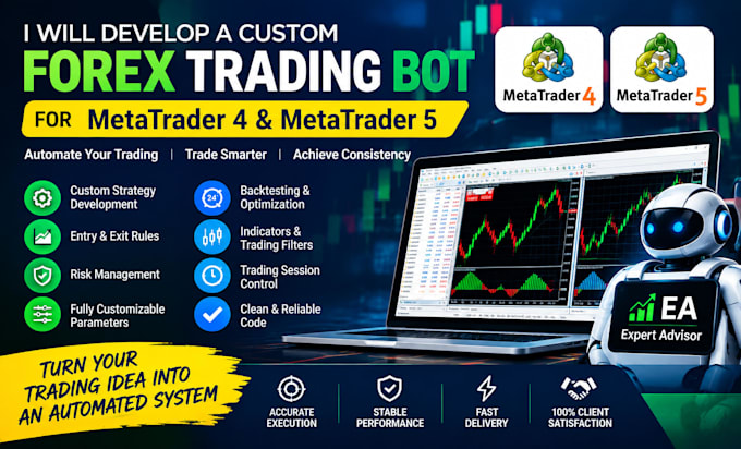 develop a custom forex trading bot for metatrader 4 and metatrader 5