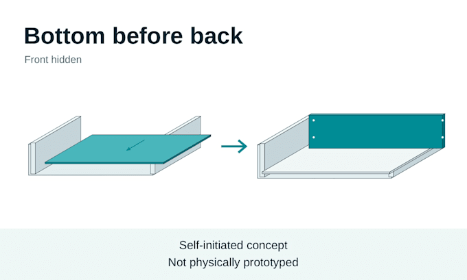 create clear assembly instructions for your simple product