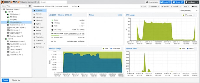 do proxmox, vmware, hyperv, xcp ng, kvm, vps and virtualization server, docker