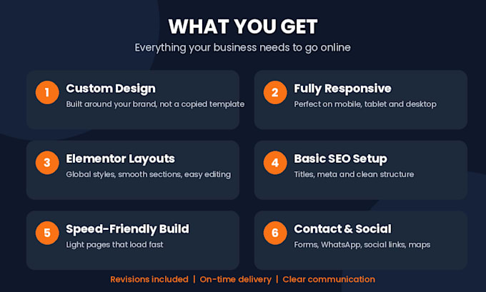 build a responsive wordpress website with elementor