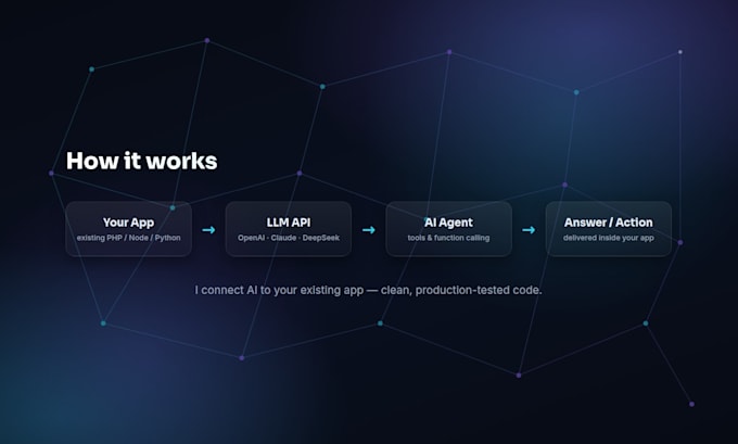 integrate ai agents and llm apis into your app
