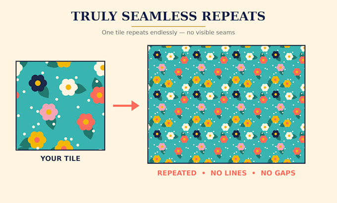 create seamless patterns for textiles, wallpaper, packaging and branding
