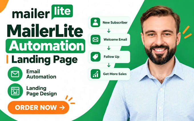 create mailerlite email campaign mailerlite newsletter mailerlite automation