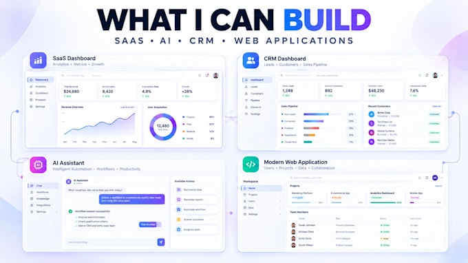 build a custom saas web application or mvp