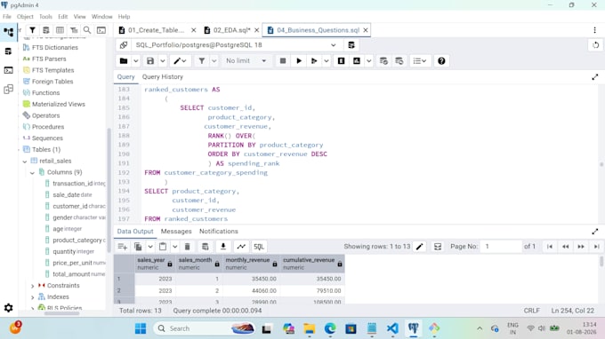 clean and analyze your data using sql