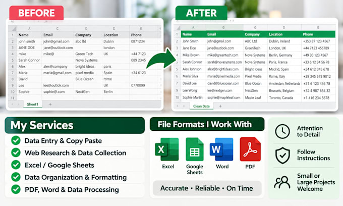 accurate data entry, web research, and excel tasks