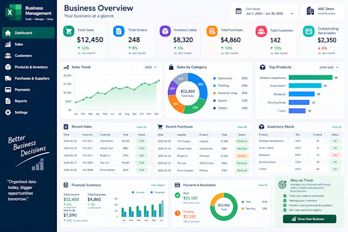 create custom excel trackers for your small business