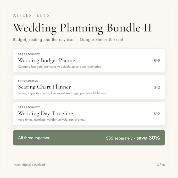 write etsy SEO titles and tags that get found