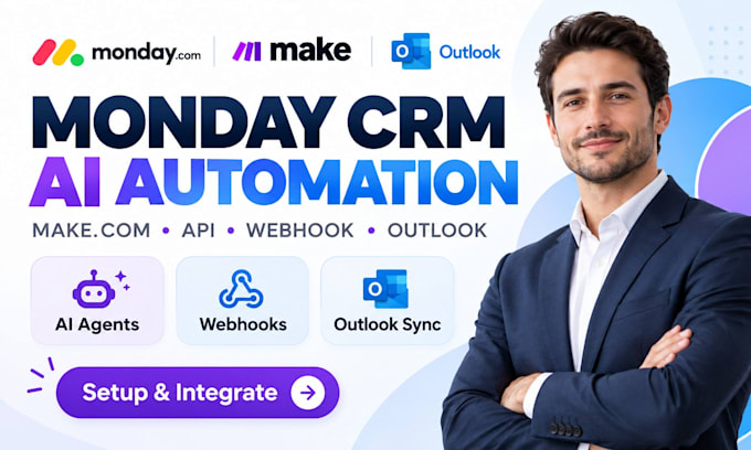 monday crm automation monday board ai agent make com api webhook monday outlook