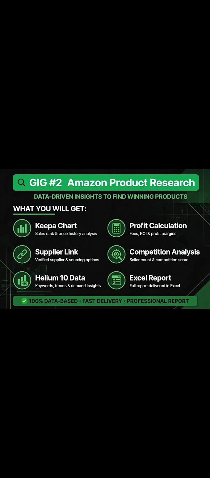 do amazon wholesale product hunting with supplier