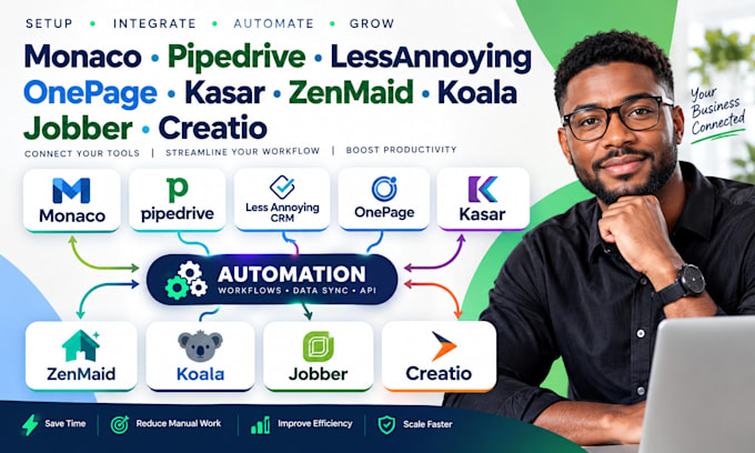 setup monaco pipedrive lessannoying onepage kasar zenmaid koala jobber creatio
