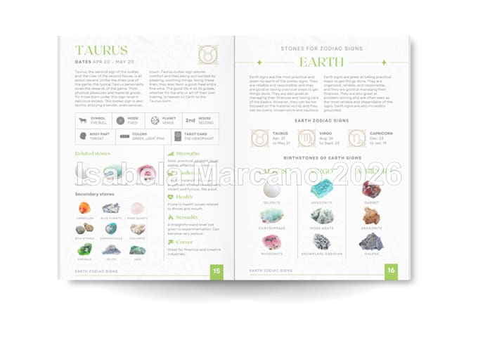 design canva templates, ebooks, workbooks, and more
