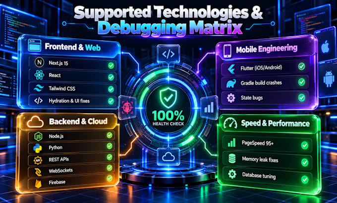 fix bugs and errors in web or mobile app code