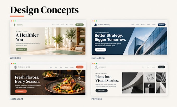 design a custom squarespace website for your business