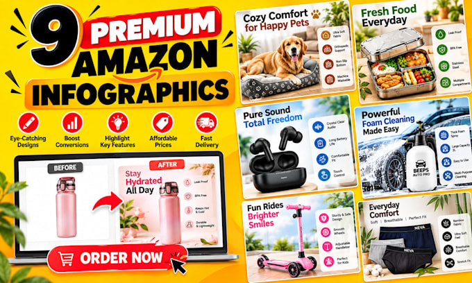 design amazon listings for your product