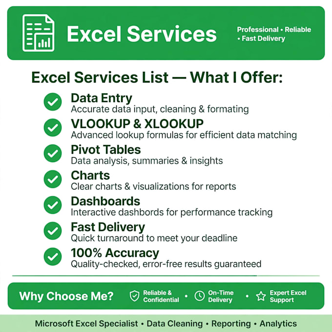 do excel data entry, formulas, charts, and dashboards
