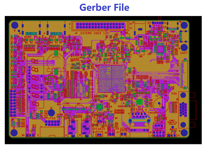 do multi layer high speed pcb layout