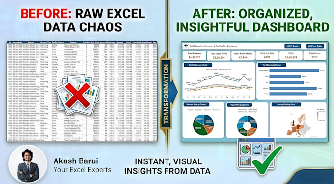 do excel data cleaning, formatting, split, merge, sort data and pdf to excel