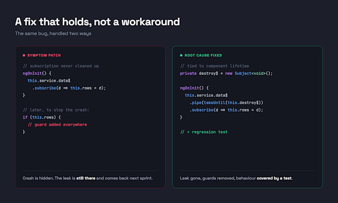 fix bugs or add features in angular and typescript