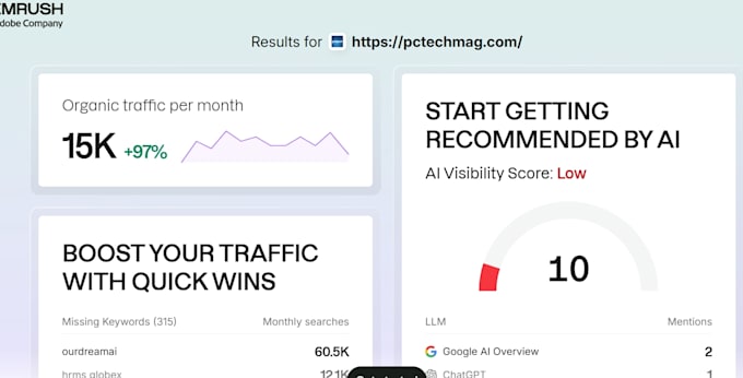 publish tech guest post on high da DR sites with dofollow backlink