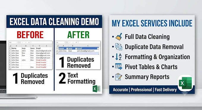 clean and analyze your excel data