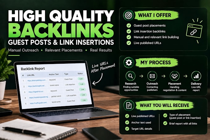 build manual guest post and link insertion backlinks