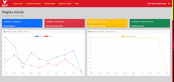 create a complete web application for your business