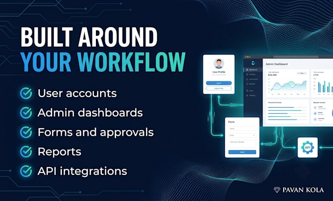 build a custom full stack web application or business dashboard