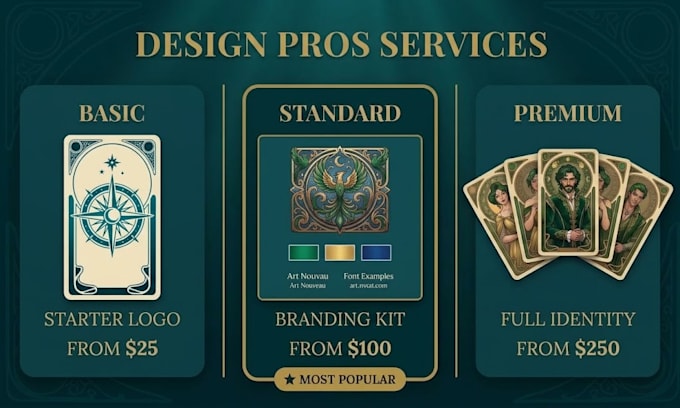 design custom tarot, uno card, oracle card deck illustration with box packaging