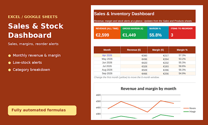 build a custom excel or google sheets dashboard or invoice tracker