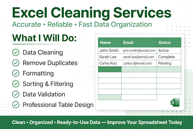 clean, format and organize your messy excel spreadsheet
