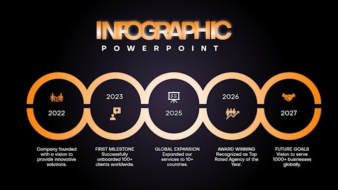 design modern business timeline infographic