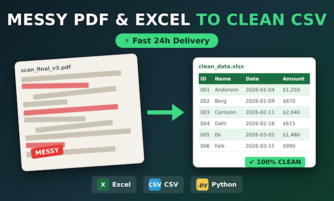 convert PDF, images, or messy data into clean excel or CSV