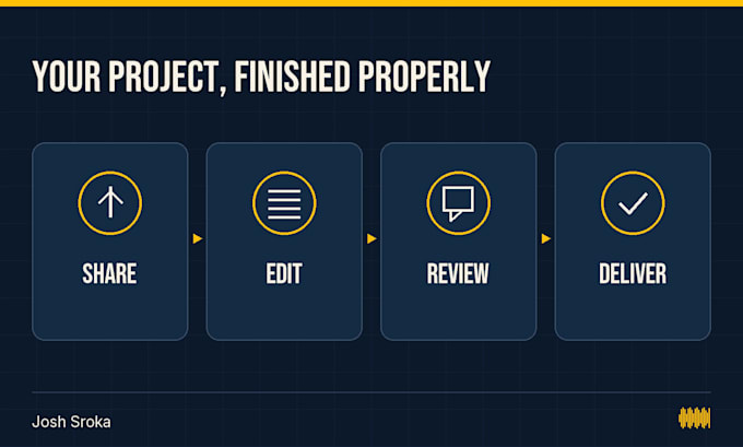 design or redesign a responsive wordpress website