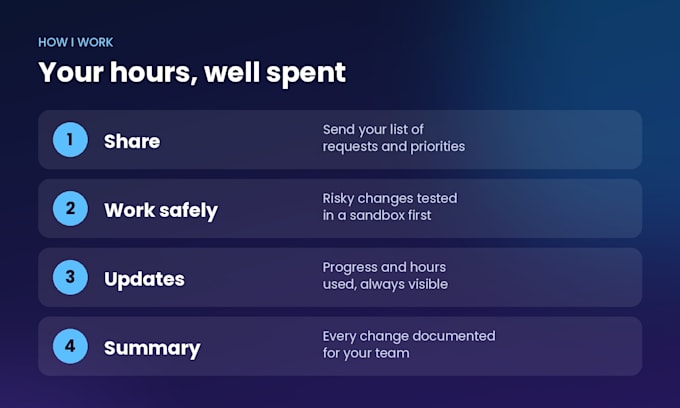 be your salesforce admin for setup, users, reports, and automation