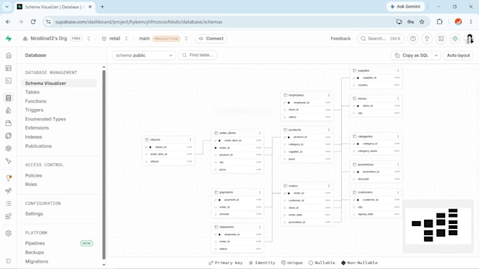 design and setup your supabase database with secure rls policies