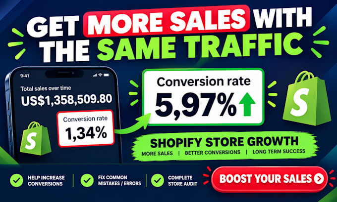 improve your shopify store conversion with website cro review or shopify audit