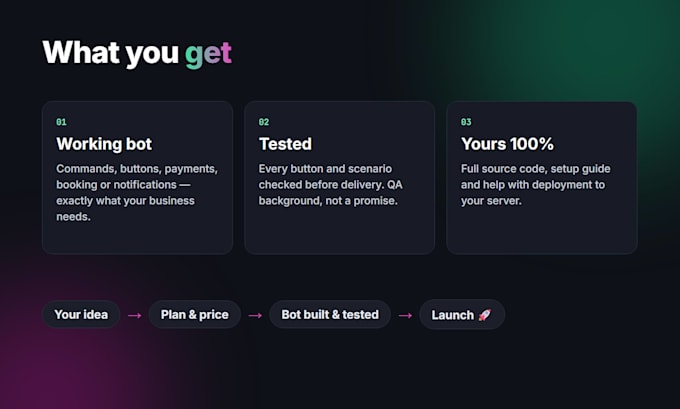 build a custom telegram bot in python with payments and mini app